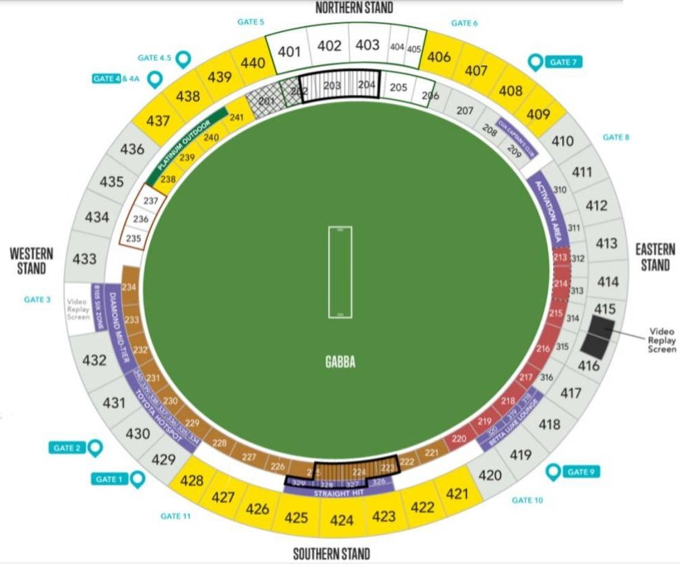 The Gabba Cricket Seating Arrangement Chart Map Layout